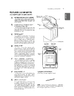 Предварительный просмотр 7 страницы LG WT1701C Owner'S Manual