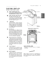 Предварительный просмотр 45 страницы LG WT1701C Owner'S Manual