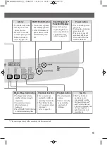 Preview for 15 page of LG WT17SS6 Owner'S Manual