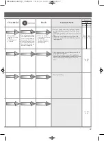 Preview for 17 page of LG WT17SS6 Owner'S Manual