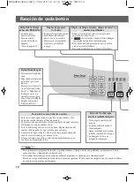 Preview for 56 page of LG WT17SS6 Owner'S Manual