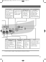 Preview for 57 page of LG WT17SS6 Owner'S Manual