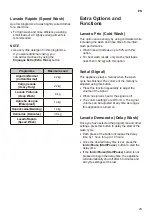 Preview for 63 page of LG WT22WT6H Owner'S Manual