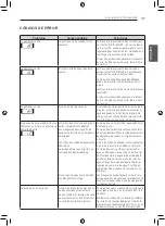 Preview for 75 page of LG WT30BTS6 Owner'S Manual