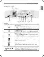 Preview for 9 page of LG WT4801C Owner'S Manual