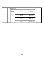 Preview for 44 page of LG WT4801CW Service Manual