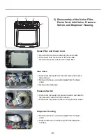 Preview for 21 page of LG WT4901C Series Service Manual