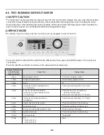 Preview for 28 page of LG WT4901C Series Service Manual