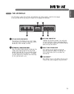 Preview for 19 page of LG WT5101H Series Owner'S Manual