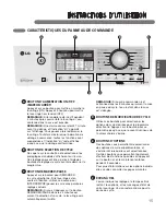 Preview for 79 page of LG WT5101H Series Owner'S Manual