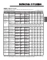 Preview for 81 page of LG WT5101H Series Owner'S Manual