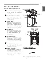 Preview for 7 page of LG WT5680H A Owner'S Manual