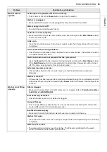 Preview for 31 page of LG WT7010C Series Owner'S Manual