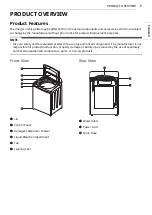 Preview for 7 page of LG WT7880H A Series Owner'S Manual