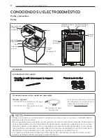 Предварительный просмотр 46 страницы LG WT901CW Owner'S Manual