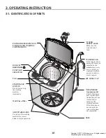 Preview for 10 page of LG WTG1030SF Service Manual