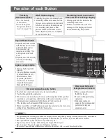 Предварительный просмотр 14 страницы LG WTG8532WH Owner'S Manual