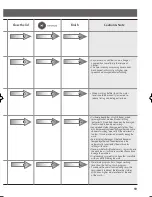 Preview for 19 page of LG WTG8532WH Owner'S Manual