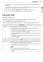 Предварительный просмотр 19 страницы LG WTG9020B Owner'S Manual