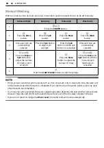 Предварительный просмотр 24 страницы LG WTG9020MB Owner'S Manual