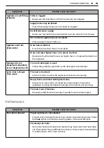 Предварительный просмотр 39 страницы LG WTG9034 F Series Owner'S Manual