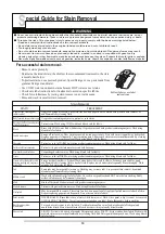 Preview for 13 page of LG WTL-8KG10 Owner'S Manual