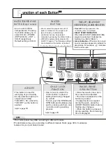 Preview for 14 page of LG WTL-8KG10 Owner'S Manual