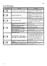 Предварительный просмотр 38 страницы LG WTL1366KGVF Owner'S Manual