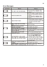 Preview for 43 page of LG WTS14HHDK Owner'S Manual