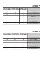 Preview for 81 page of LG WTS14HHDK Owner'S Manual