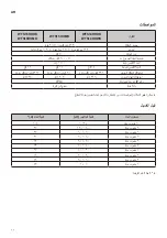 Preview for 82 page of LG WTS14HHDK Owner'S Manual