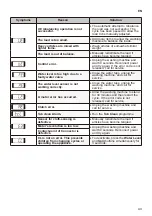 Preview for 43 page of LG WTS19HHMK Owner'S Manual