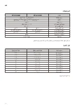 Preview for 82 page of LG WTS19HHMK Owner'S Manual