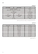 Предварительный просмотр 82 страницы LG WTS19HHMK1 Owner'S Manual