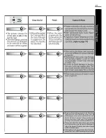 Preview for 18 page of LG WTS6520 Owner'S Manual