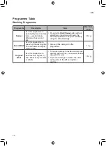 Предварительный просмотр 24 страницы LG WTT03TLXMN Owner'S Manual