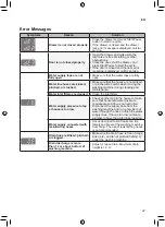 Предварительный просмотр 37 страницы LG WTT03TLXMN Owner'S Manual