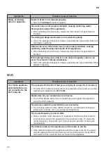 Preview for 40 page of LG WV9-1408B Owner'S Manual