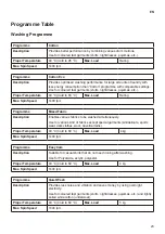 Предварительный просмотр 23 страницы LG WVC5-1409W Owner'S Manual