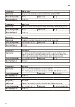 Предварительный просмотр 24 страницы LG WVC5-1409W Owner'S Manual