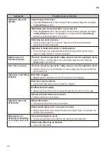 Предварительный просмотр 40 страницы LG WVC5-1409W Owner'S Manual