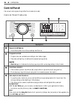 Предварительный просмотр 20 страницы LG WVC9-1410W Owner'S Manual