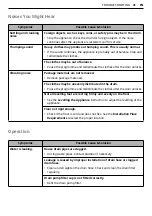 Предварительный просмотр 41 страницы LG WVC9-1410W Owner'S Manual