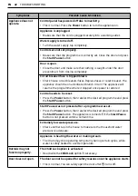 Предварительный просмотр 42 страницы LG WVC9-1410W Owner'S Manual