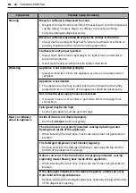 Предварительный просмотр 44 страницы LG WVC9-1410W Owner'S Manual