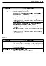 Предварительный просмотр 45 страницы LG WVC9-1410W Owner'S Manual