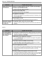 Предварительный просмотр 46 страницы LG WVC9-1410W Owner'S Manual