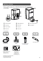 Preview for 7 page of LG WW130NP Owner'S Manual