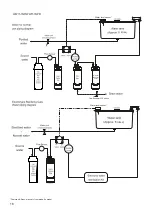 Preview for 18 page of LG WW130NP Owner'S Manual