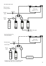 Preview for 19 page of LG WW130NP Owner'S Manual